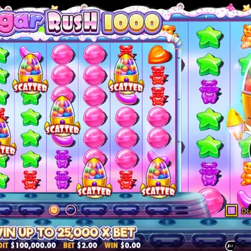 Sugar Rush 1000 slot by Pragmatic Play